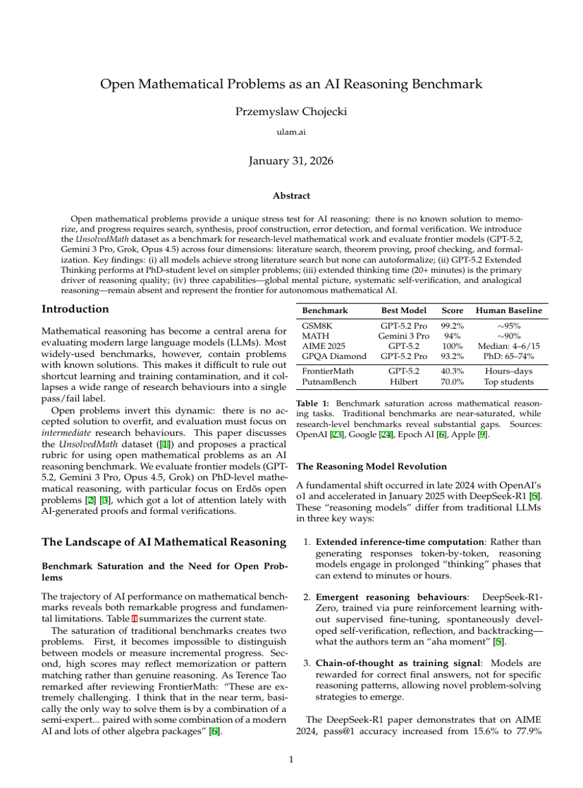 Open Mathematical Problems as an AI Reasoning Benchmark