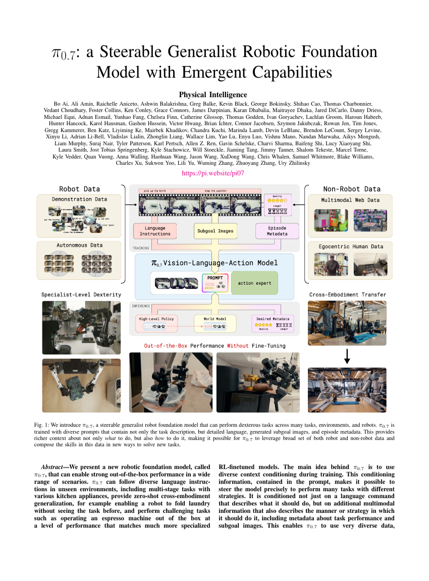 pi0.7: a Steerable Generalist Robotic Foundation Model with Emergent Capabilities
