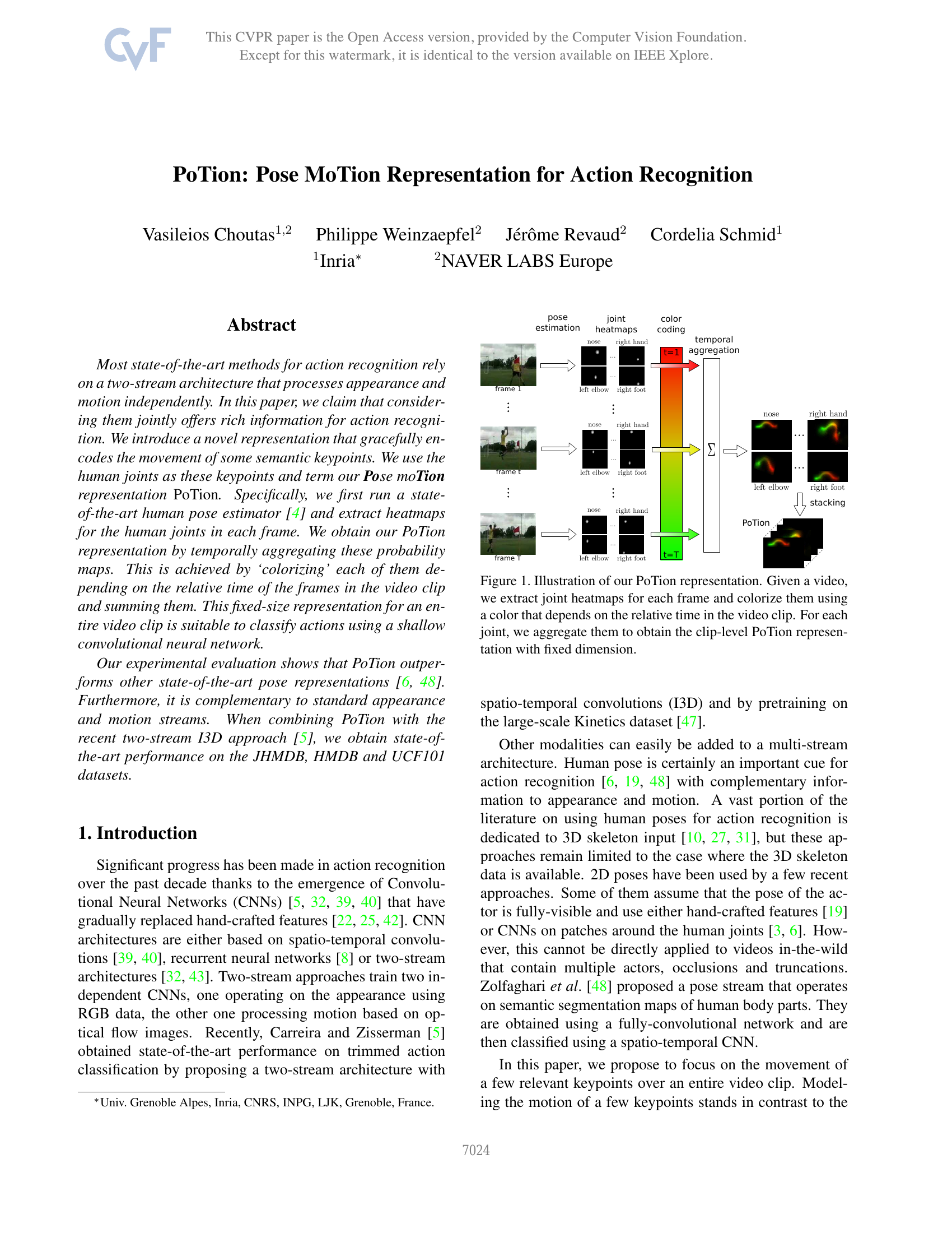 PoTion: Pose MoTion Representation for Action Recognition