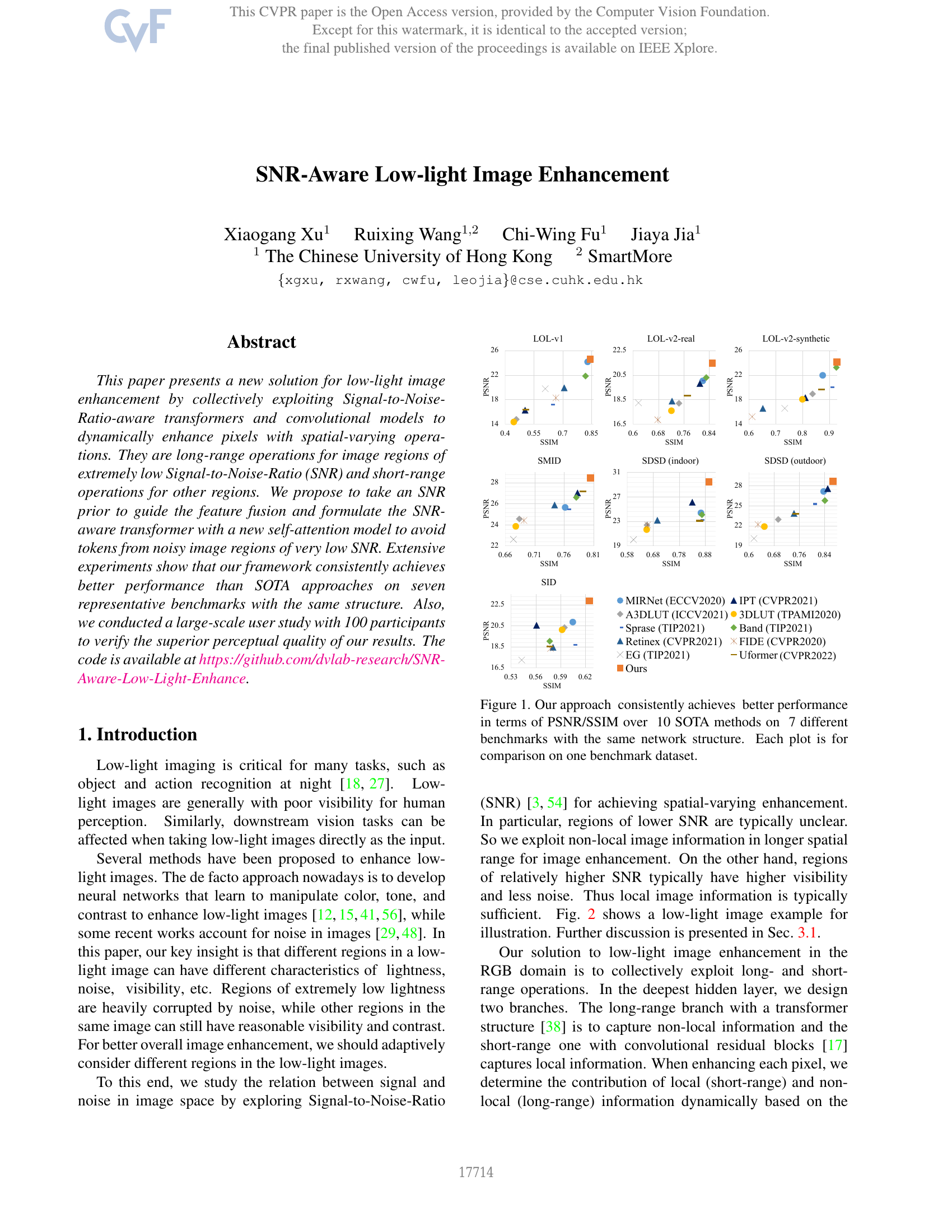 SNR-Aware Low-Light Image Enhancement