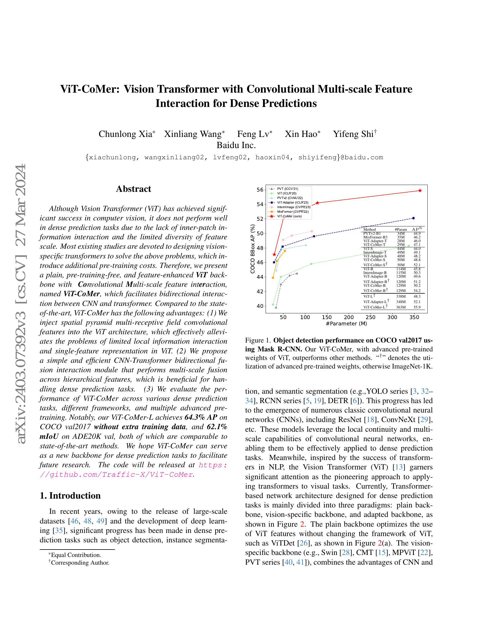 ViT-CoMer:用于密集预测的卷积多尺度特征交互视觉Transformer