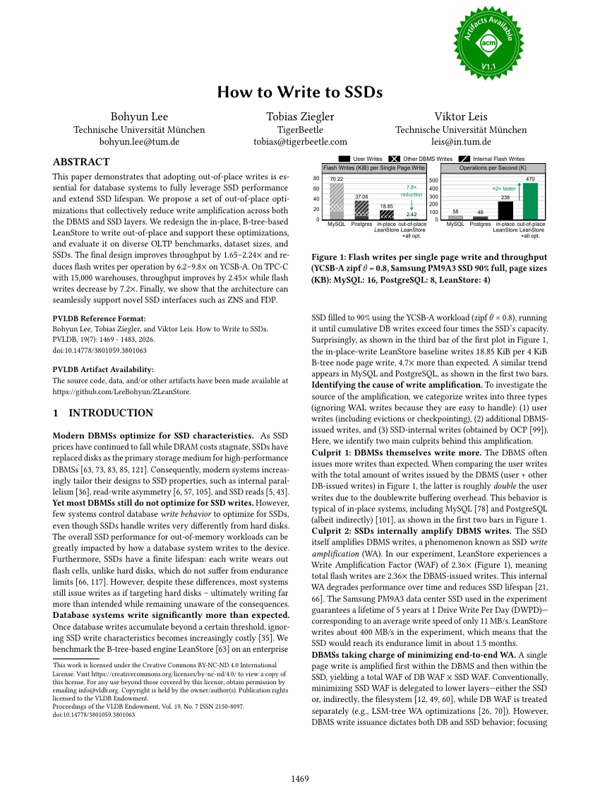 How to Write to SSDs